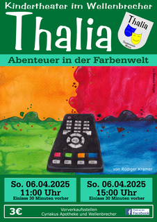 Plakat Thalia Kindertheater 2025